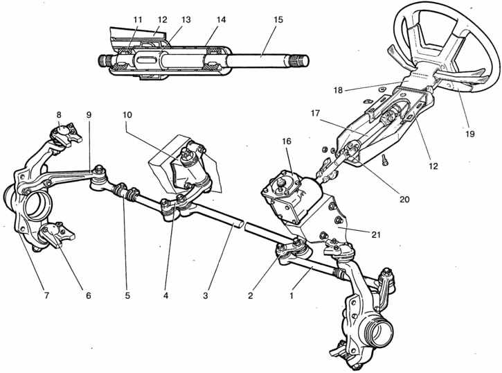 Устройство рулевого управления ваз