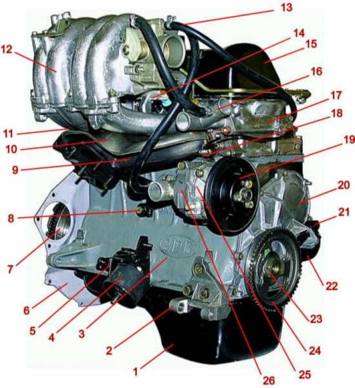 ВАЗ-21214 Нива Устройство двигателя ВАЗ-21214, фото 1