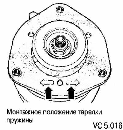 Замена стоек амортизатора фольксваген кадди