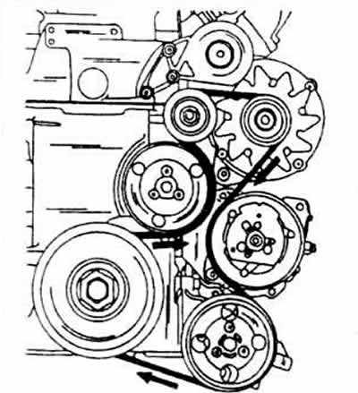 Схема ремня генератора туарег
