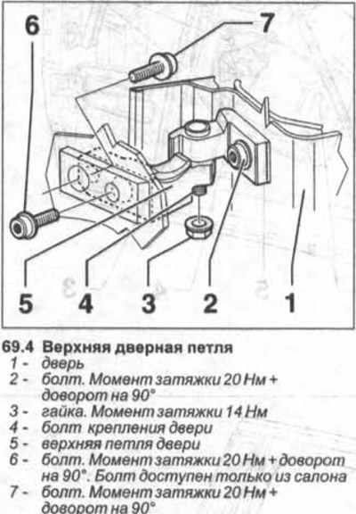 Фольксваген гольф 4 как открыть заднюю дверь