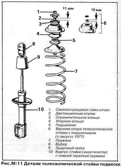 Схема амортизатора гольф 2