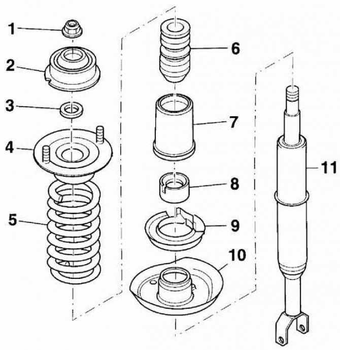 Замена переднего амортизатора vw passat b5