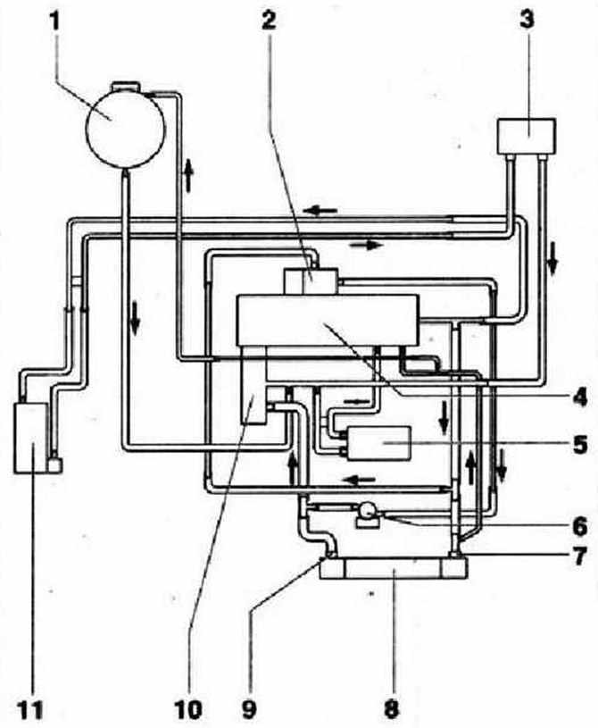 Астра 5 схема подключения шлангов компрессора
