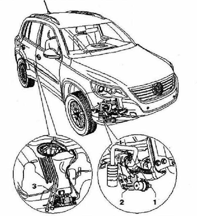Электрическая схема Фольксваген Тигуан 1 4