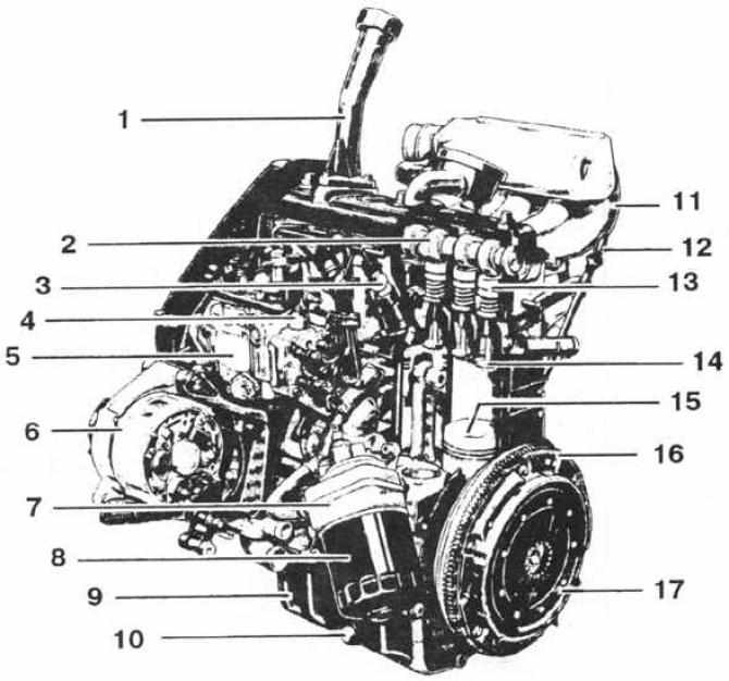 Маркировка двигателей фольксваген транспортер т4